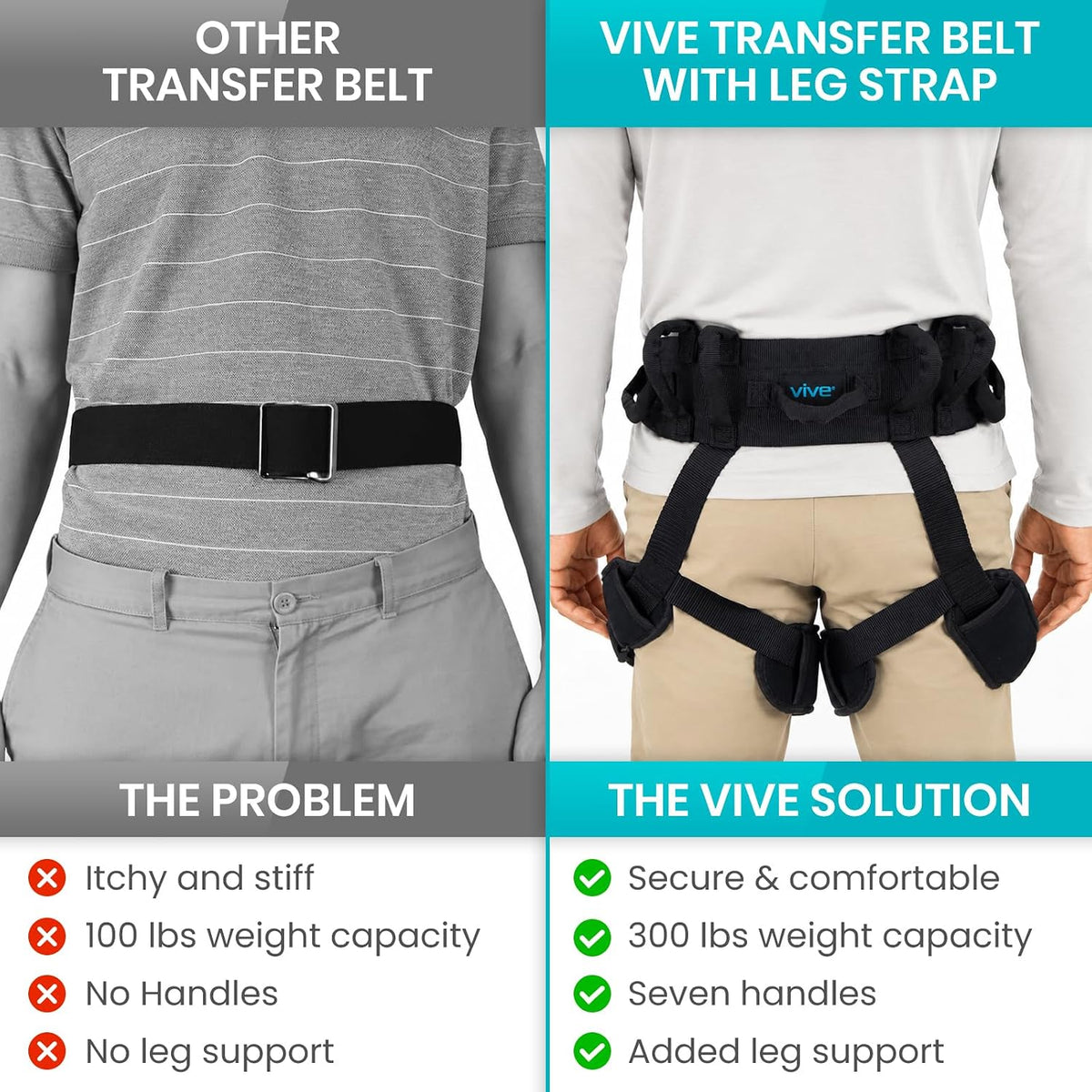 Vive Gait Belt with Leg Straps - Heavy Duty Transfer Belt with Quick | Release Gait Belts for Seniors - Adjustable Bed, Stand Assist Aid with Handles - Physical Therapy Mobility Aid for Elderly