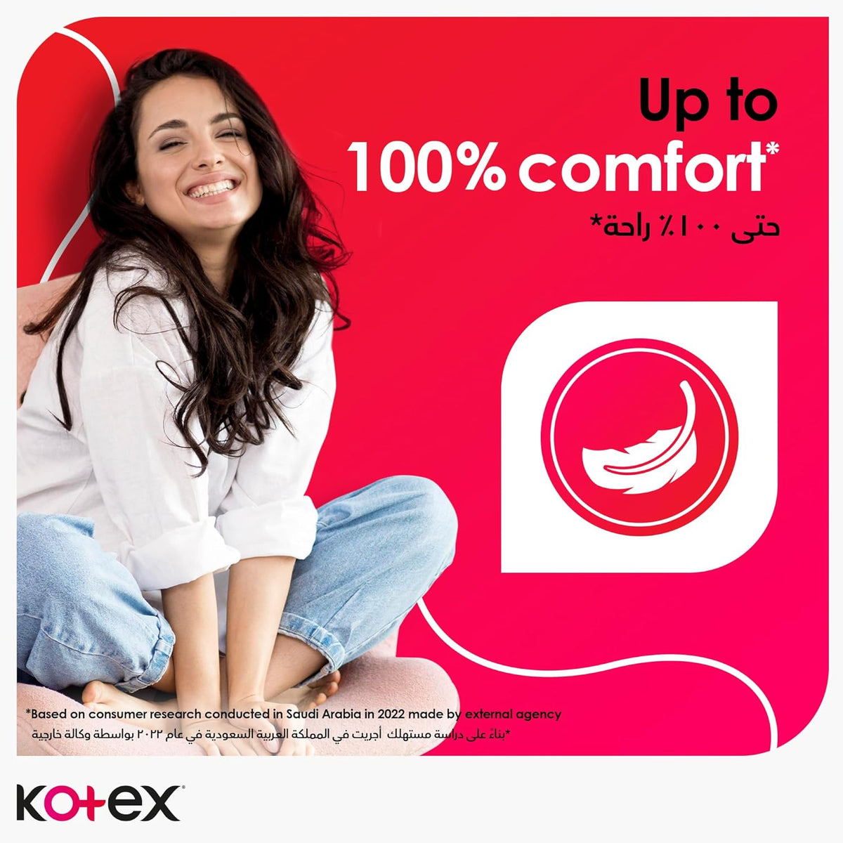 Kotex Sanitary Pads With Wings