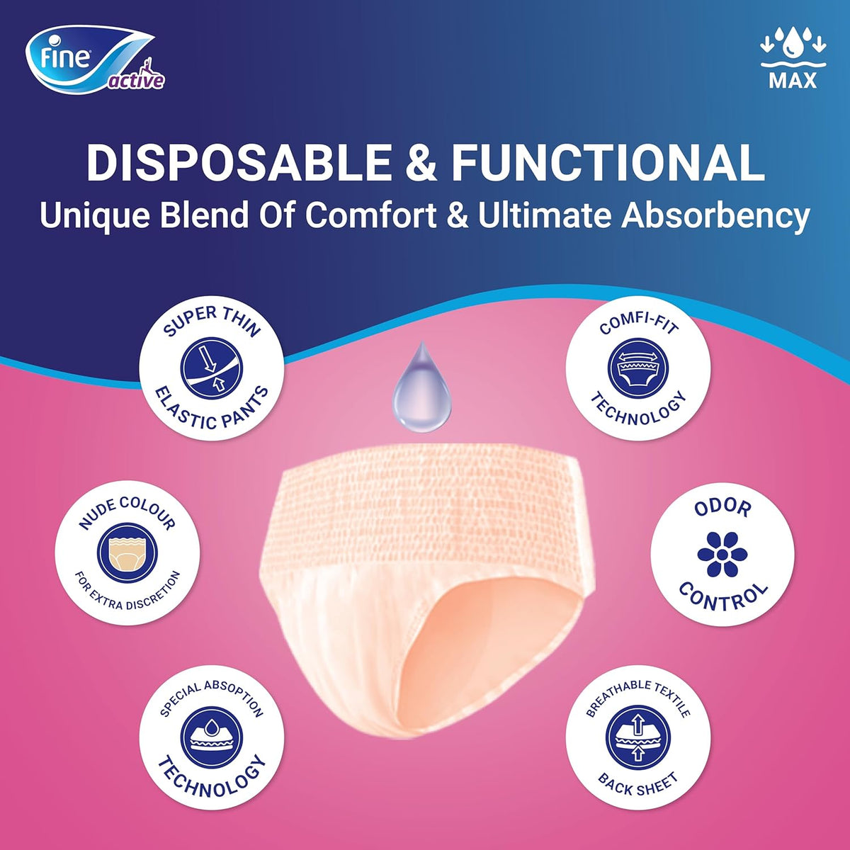 Incontinence Pads Postpartum 120 cm