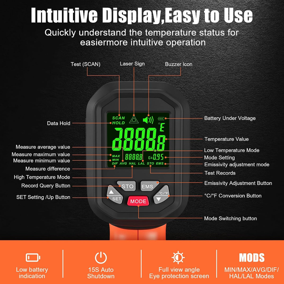 -58°F ~3272°F FKM Infrared Thermometer High Temperature Gun 50:1 Ratio | Digital IR Temp Gun,High Precision-Laser Thermometer Gun for Cooking,Kilns,Forges,Engine,HVAC,Industrial and Home Repair