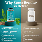Dietary Supplements 60 capsules