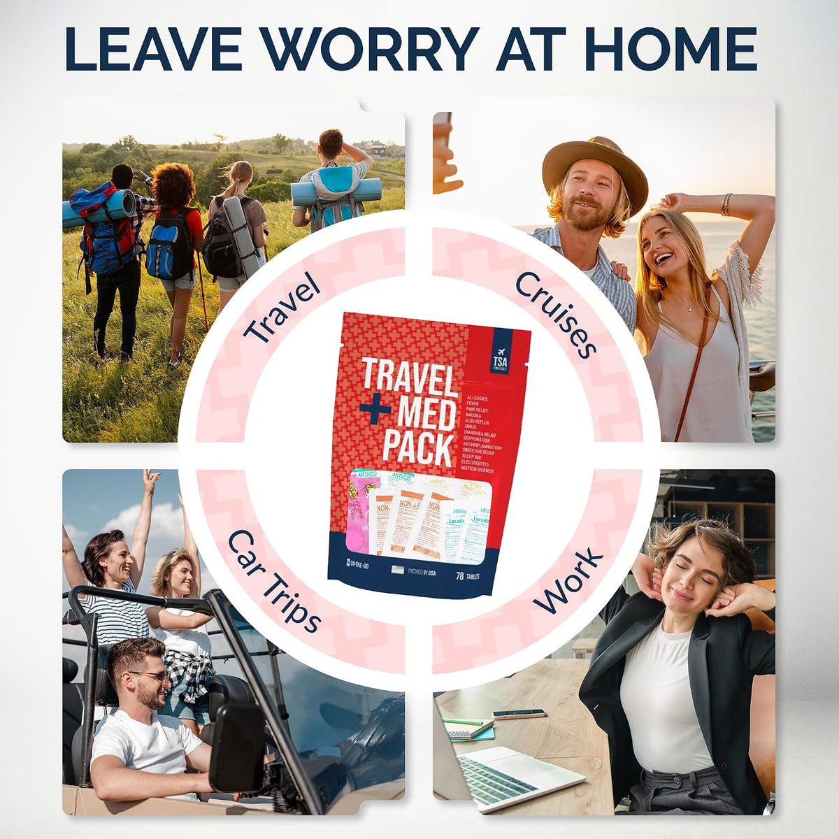 Travel Medicine Kit - 78-Piece TSA-Approved Urgent Care Kit Medication Pack for Flights, Cruises & International Travel | Individually Wrapped OTC Medication Essentials