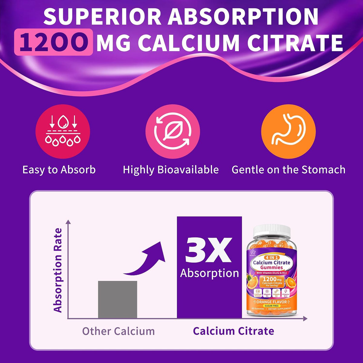2 Packs Calcium Citrate Gummies 1200mg with Vitamin D3 K2 B12, 4-in-1 High Absorption Calcium Supplement for Women Men, Bone Teeth Muscle Support, Calcium Gummies for Adults,Sugar Free,Orange Flavor