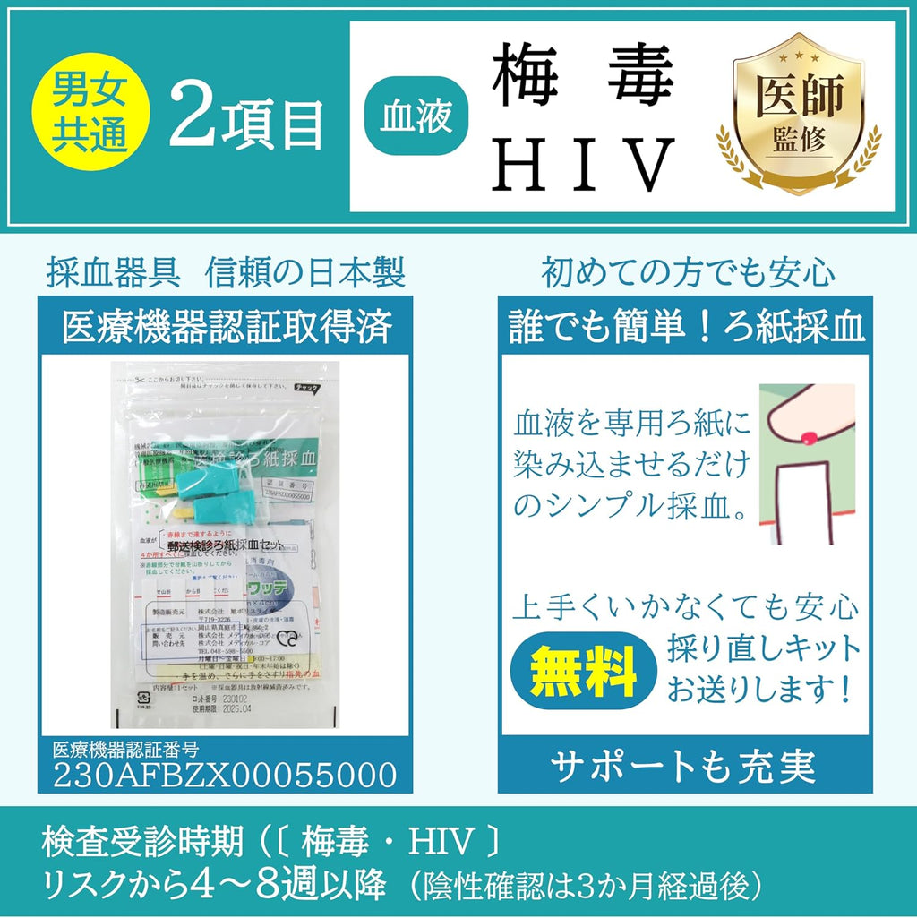 STI Test Kits