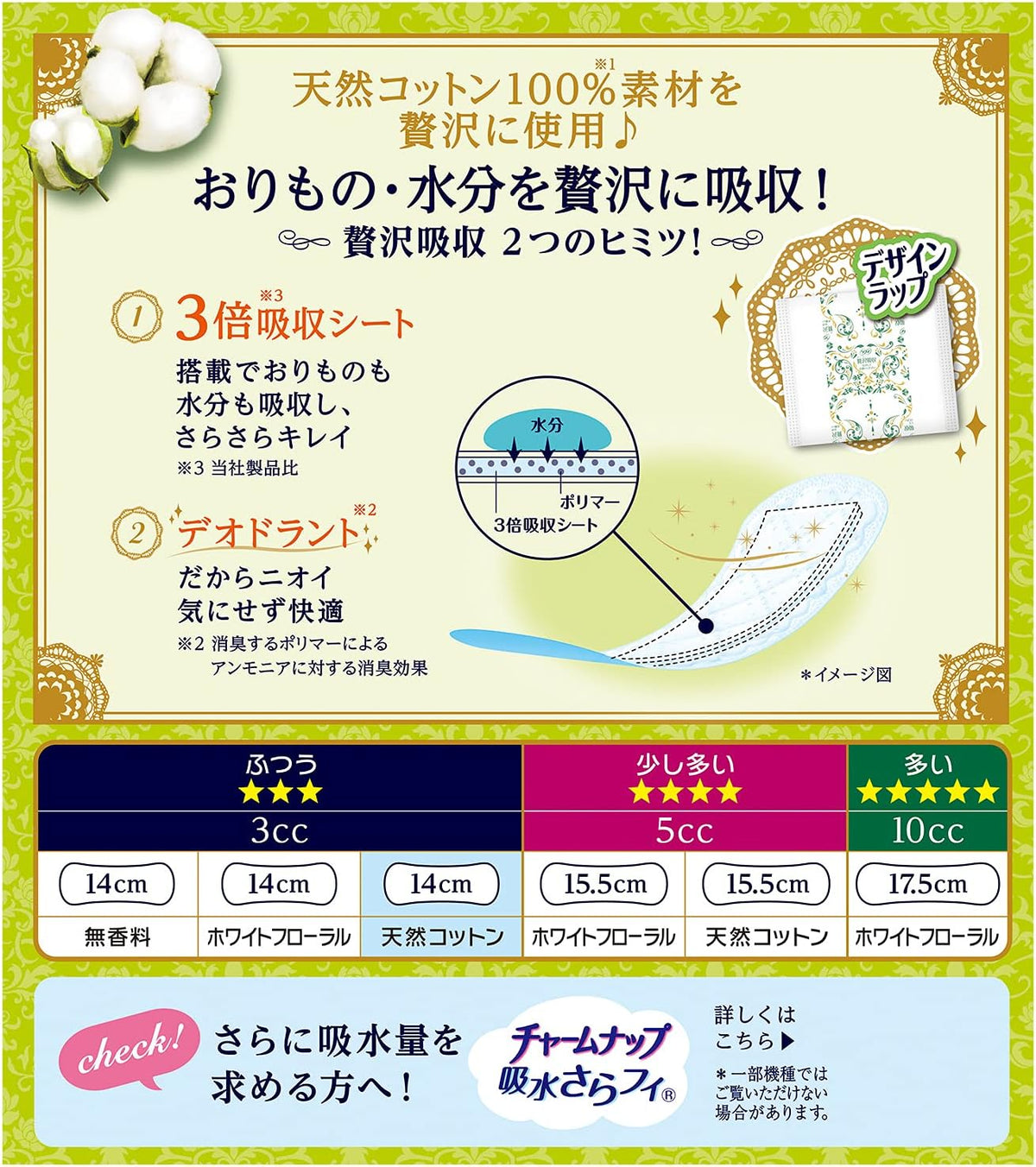 Sofy Incontinence Pads Fragrance-Free 52 pieces