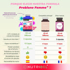Flora Intima Women's Probiotics - 100 Billion CFU/Day - 10 Bacterial Strains + American Red Blueberry + Vitamin B12 - Patented - Women's Intimate Health - 100% Vegan | 60 Capsules