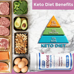 200ct Ketone Test Strips, Keto Strips Urine Test, Ketosis Test Strips