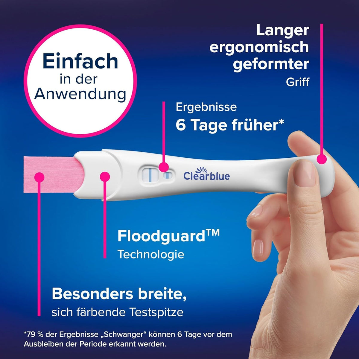 Clearblue Pregnancy and Ovulation Tests 5 tests