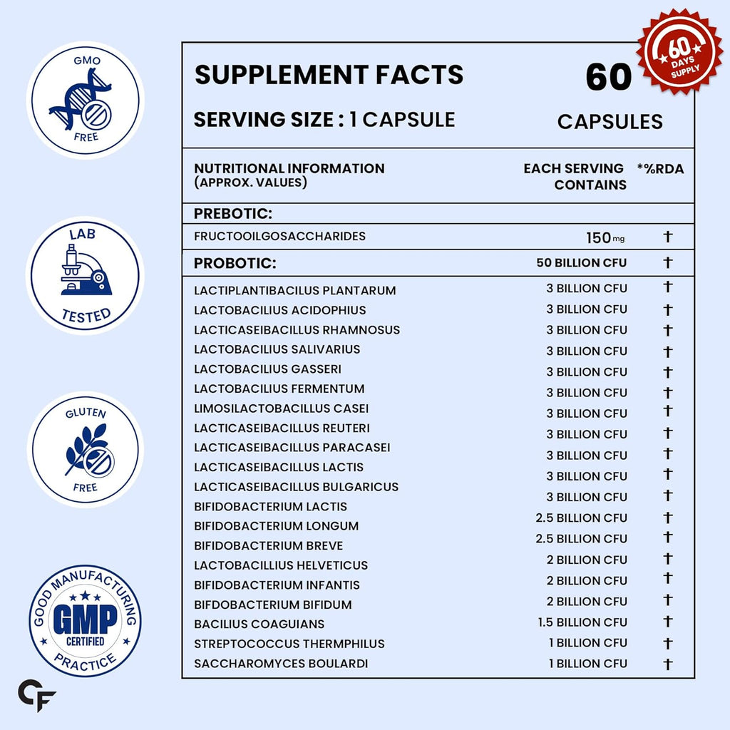 Carbamide Forte Probiotics Supplement 50 Billion CFU Gut Health Supplements with Probiotic | Gut Cleanse with Prebiotics and Probiotics – 60 Capsules