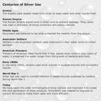 Silver Biotics SilverSol Ag?O? 10 PPM Immune Support, 32 Fl Oz Immune Support | Advanced Silver Technology, Bio-Hacking Immune Building, Natural Support