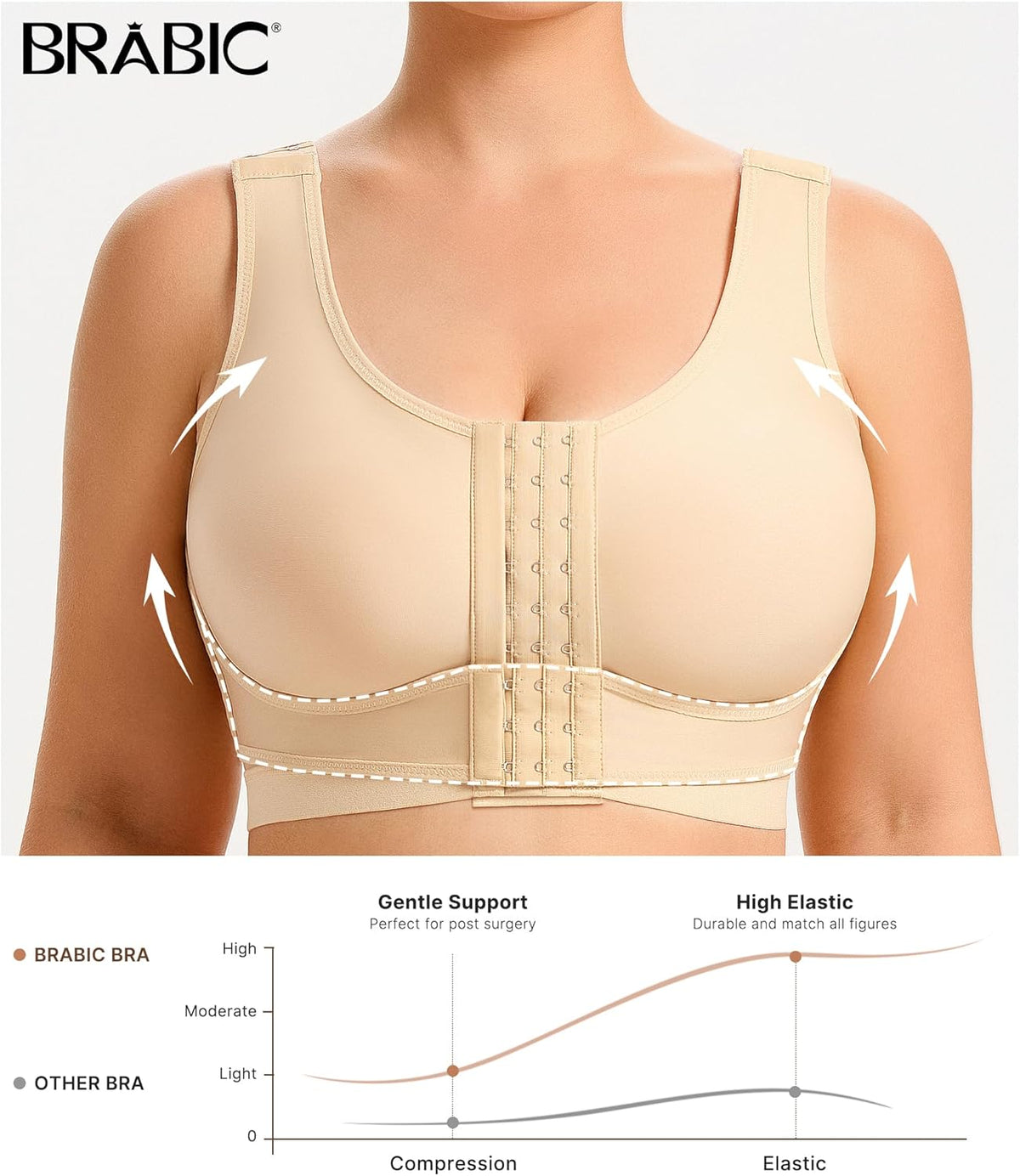 BRABIC Bras