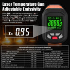 -58°F ~3272°F FKM Infrared Thermometer High Temperature Gun 50:1 Ratio | Digital IR Temp Gun,High Precision-Laser Thermometer Gun for Cooking,Kilns,Forges,Engine,HVAC,Industrial and Home Repair