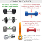KETTLE GRYP Dumbbell to Kettlebell Grip Converter Handle, Made in USA