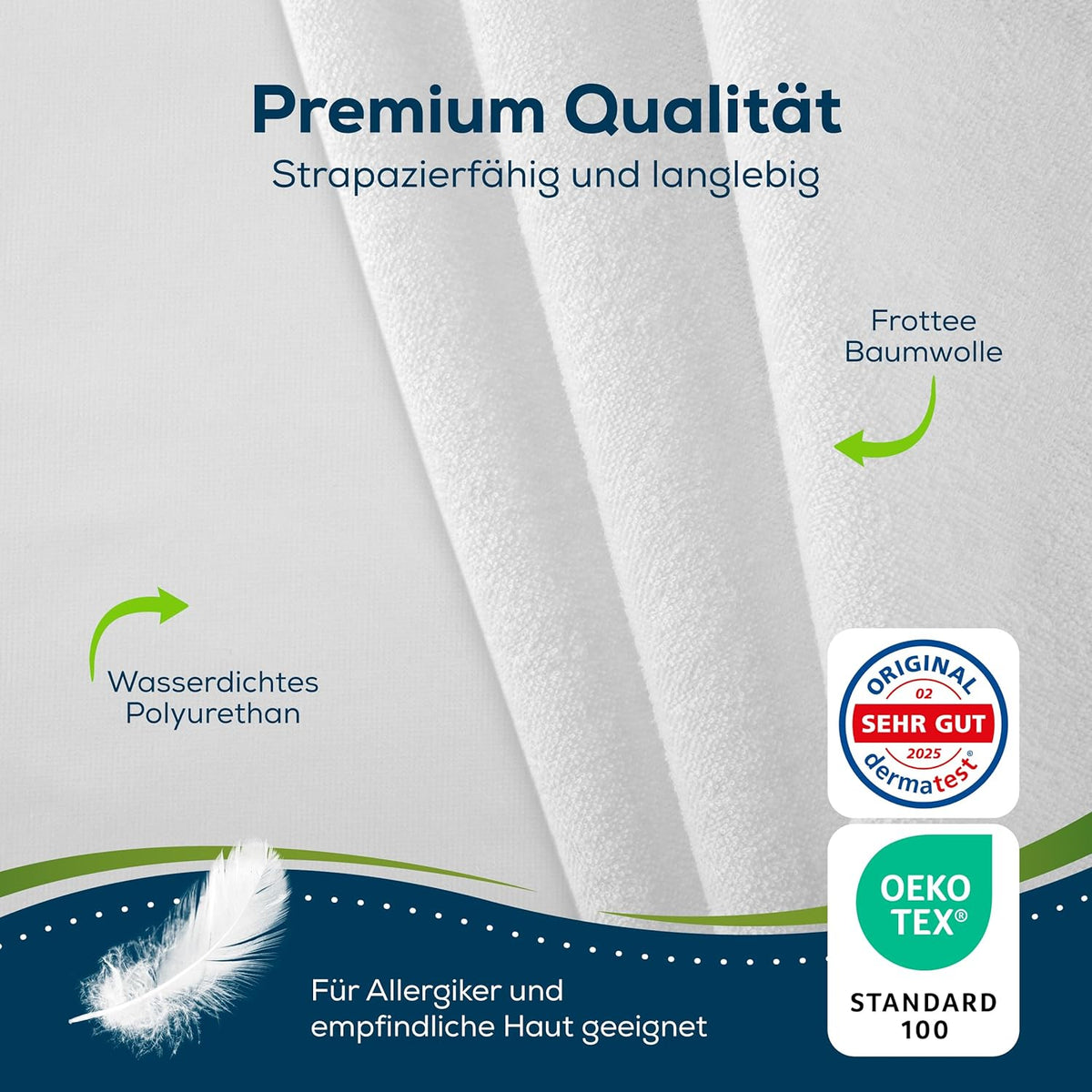 Sensalou Bed Protectors Waterproof Breathable 200 cm