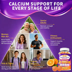 2 Packs Calcium Citrate Gummies 1200mg with Vitamin D3 K2 B12, 4-in-1 High Absorption Calcium Supplement for Women Men, Bone Teeth Muscle Support, Calcium Gummies for Adults,Sugar Free,Orange Flavor