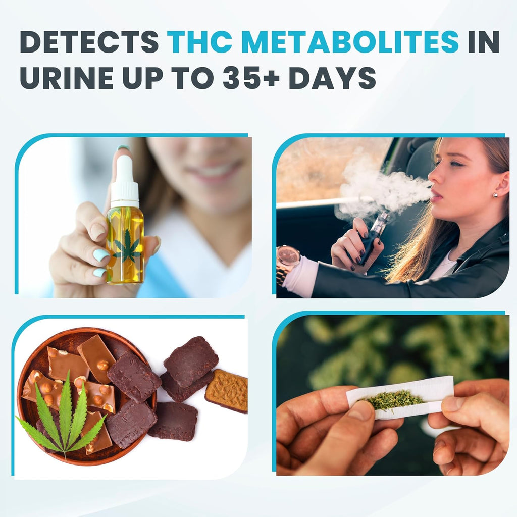 Health Test Kits