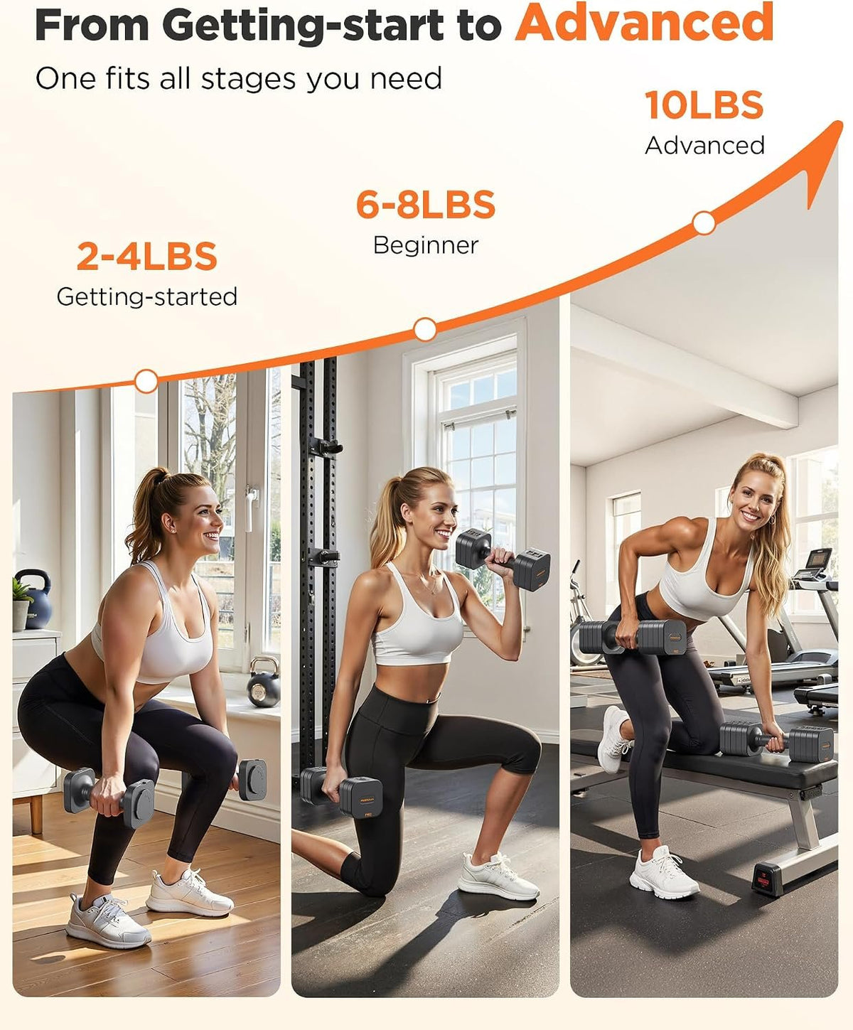 FEIERDUN DB3 5-in-1 Adjustable Dumbbell Set, 6LB/10LB Pair Adjustable Weights for Women at Home, Dual Locking Stable Hand Weights with TPU Soft Handle, Home Gym, Rehab, Pilates, Yoga, Strength Training