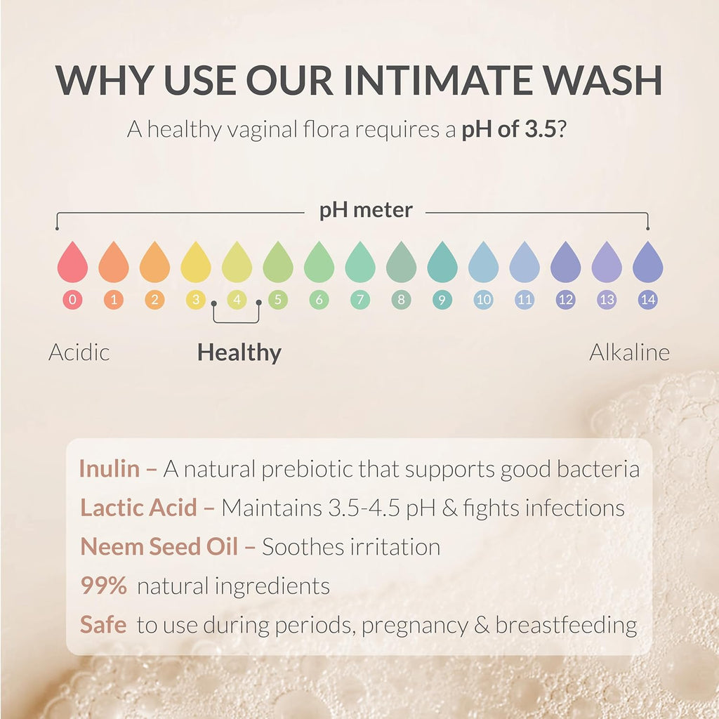 AreoVeda Natural Prebiotic Intimate Wash With Lactic Acid & Inulin | Helps Maintain pH Balance | Promotes A Healthy Skin Microbiome | Safe For Pregnancy| Lab Tested, Ecocert Certified, & EWG Verified (100ml)