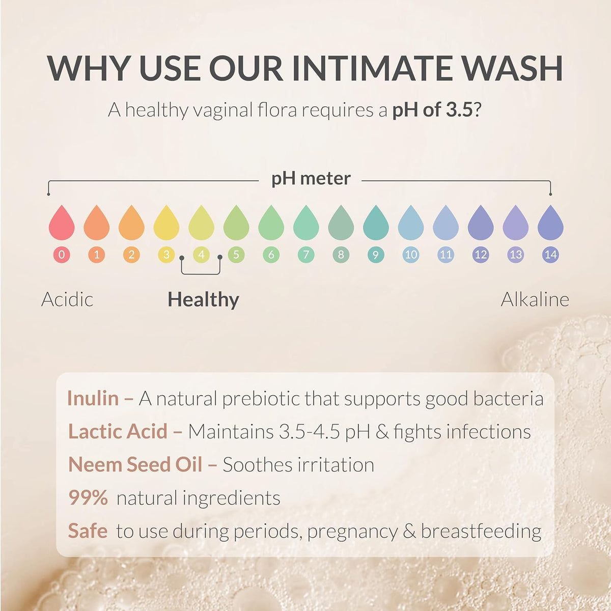 AreoVeda Natural Prebiotic Intimate Wash With Lactic Acid & Inulin | Helps Maintain pH Balance | Promotes A Healthy Skin Microbiome | Safe For Pregnancy| Lab Tested, Ecocert Certified, & EWG Verified (100ml)