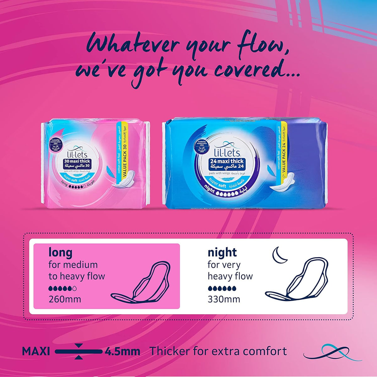 Sanitary Pads With Wings