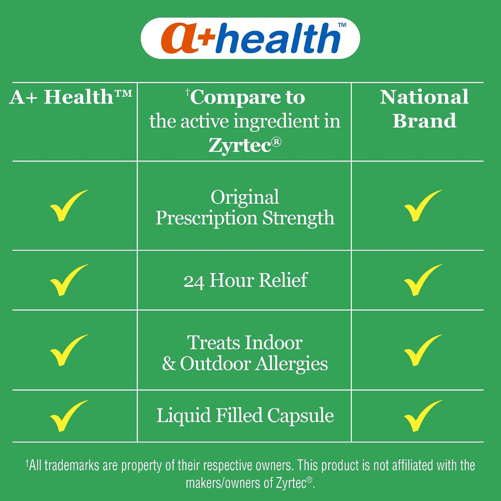 A+Health Cetirizine Hcl 10Mg Liquid Gels, 24 Hour Allergy Relief 65 Count
