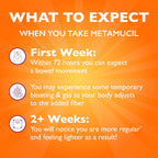 Metamucil, Psyllium Husk GLP-1 Friendly Fiber Capsules, 300 Capsules, 3-in-1 Fiber Supplement, Daily Psyllium Husk Fiber Capsules Help Support Digestive Health by Promoting Regularity