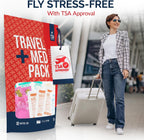 Travel Medicine Kit - 78-Piece TSA-Approved Urgent Care Kit Medication Pack for Flights, Cruises & International Travel | Individually Wrapped OTC Medication Essentials