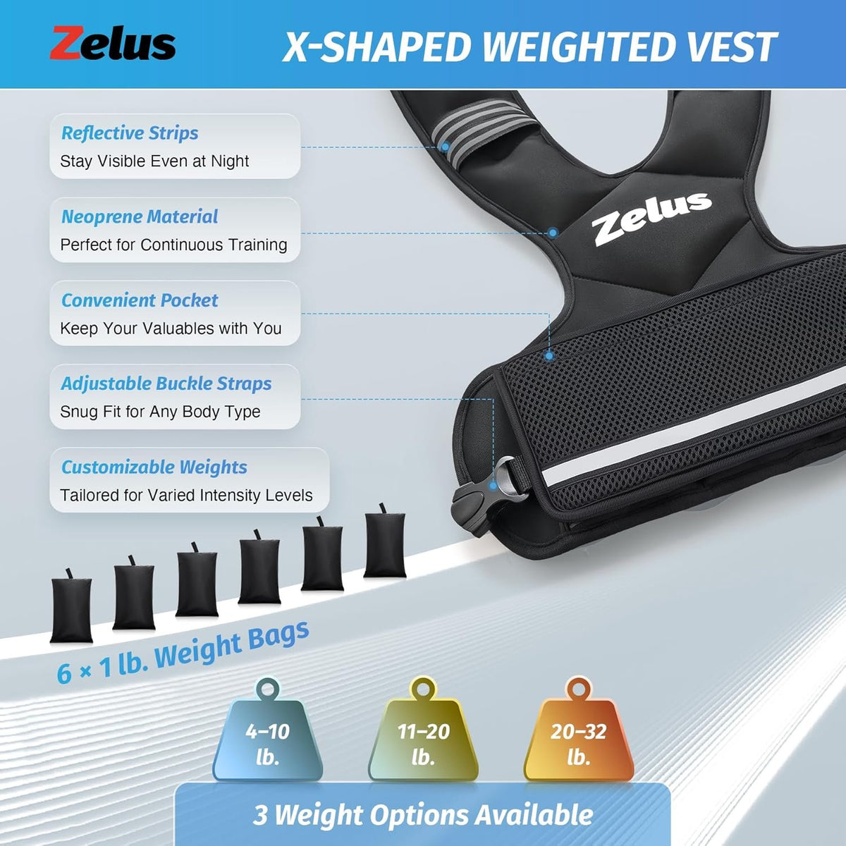 ZELUS Weighted Vest for Men and Women | 4-10lb/11-20lb/20-32lb Vest with 6 Ironsand Weights for Home Workouts | Adjustable Body Weight Vest Exercise Set for Cardio and Strength Training
