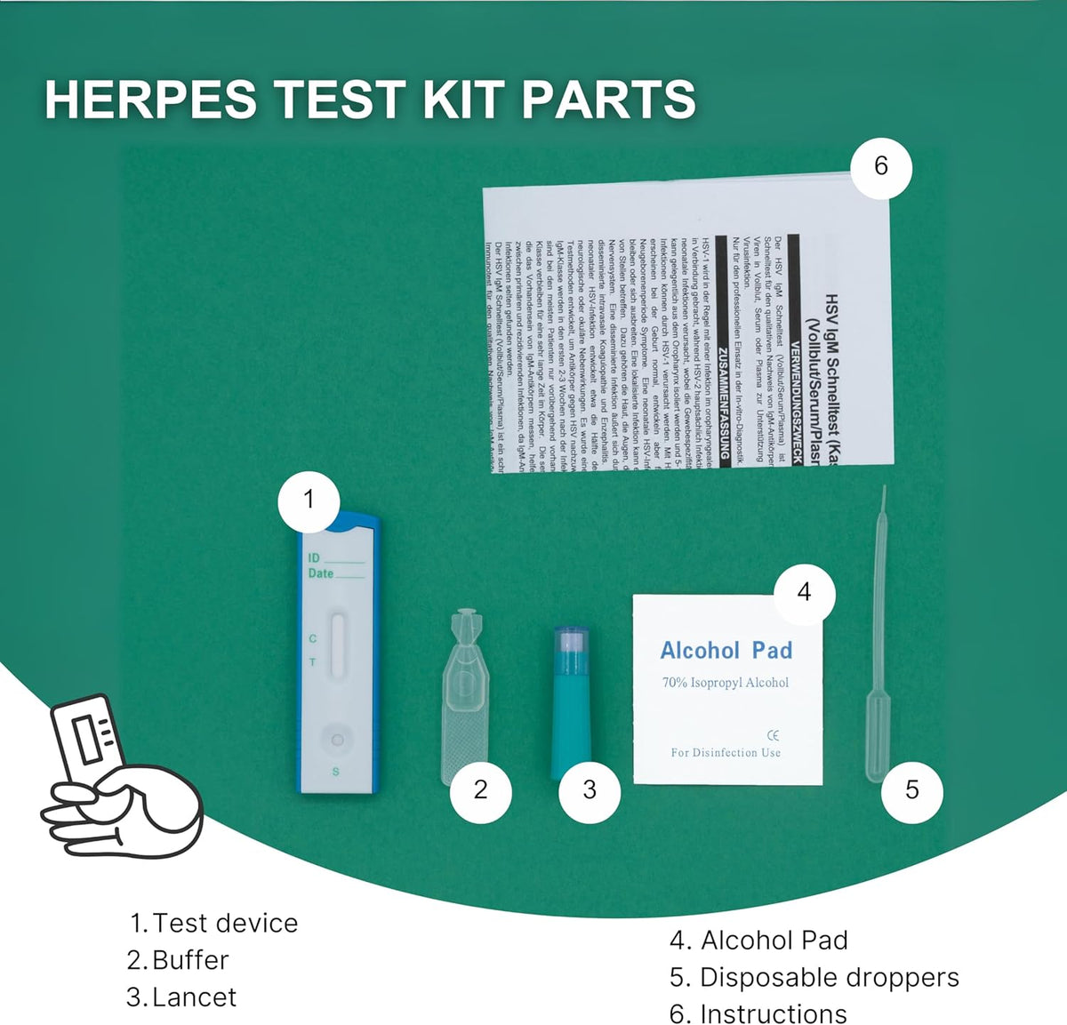 Herpes Health Test Kits