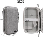 Diabetes Travel Case EVA Hard Shell Diabetic Supplies Bag Organizer for Blood Sugar Testing Kit, Glucose Monitor Kit with Meter, Glucose Test Strips, Lancets, Lancing Device, Alcohol Wipe (Black)