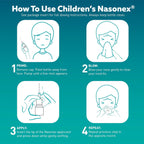 Nasonex Children's 24HR Allergy Nasal Spray, Non-Drowsy, Scent-Free Mist, Allergy Symptoms + Nasal Congestion, Full Prescription Strength, 60 Sprays