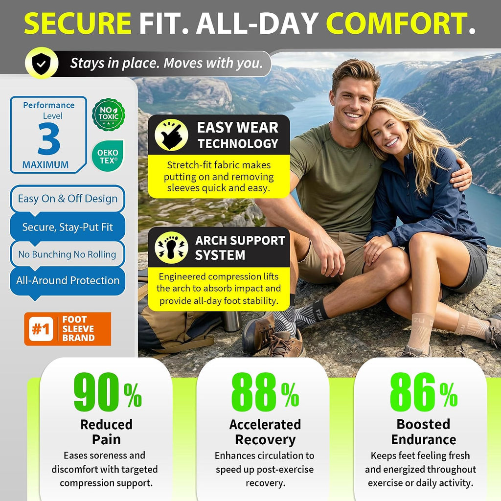 BLITZU Compression Socks for Plantar Fasciitis, Foot, Arch & Ankle Support | Open Toe Ankle Brace, Women & Men, Stabilizing Sleeve Wrap, Achilles Tendonitis, Neuropathy, Arthritis, Swelling & Heel Pain