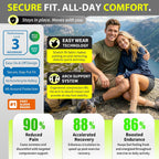 BLITZU Compression Socks for Plantar Fasciitis, Foot, Arch & Ankle Support | Open Toe Ankle Brace, Women & Men, Stabilizing Sleeve Wrap, Achilles Tendonitis, Neuropathy, Arthritis, Swelling & Heel Pain
