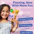 SmartLifeco Eco-Friendly Kids Flossers (100ct) - The Original Straw Wheat Dental Floss Picks For Children, Fluoride & PFA Free, Toothpick Flossing Sticks For Toddler Teeth, No Shred Thread, Unflavored