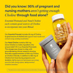 Ritual Women's Postnatal Multivitamin - 60 Capsules - 30 Servings