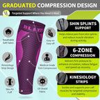 BLITZU Calf Compression Sleeves, Footless Compression Socks for Men & Women | Leg Support Brace, Shin Splint Pain Relief, Reduce Varicose Vein Swelling, Muscle Recovery, Running, Nursing, Fitness, Travel