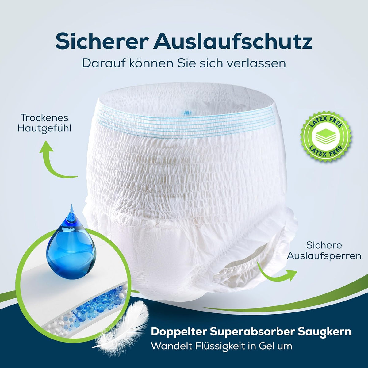 Sensalou Incontinence Products Disposable 120 pieces
