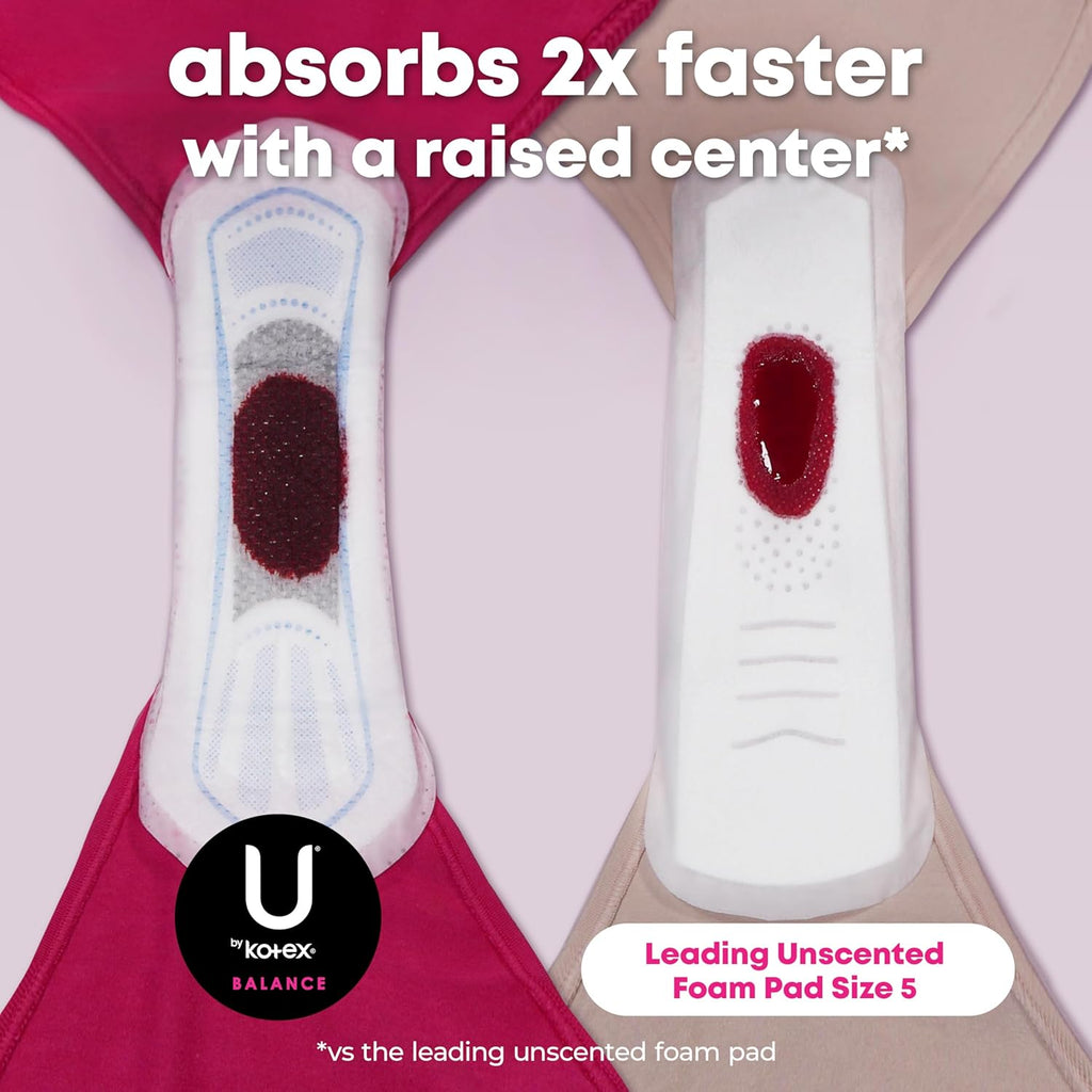 U by Kotex Balance Ultra Thin Pads with Wings, Heavy Absorbency, 46 Count (Packaging May Vary)