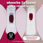 U by Kotex Balance Ultra Thin Pads with Wings, Heavy Absorbency, 46 Count (Packaging May Vary)