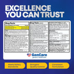 GenCare Daytime Cold & Flu Relief, Non-Drowsy Multi-Symptom, 48 Ct | Compares to DayQuil; relieves fever, cough, congestion & body aches, non-drowsy, severe cold flu