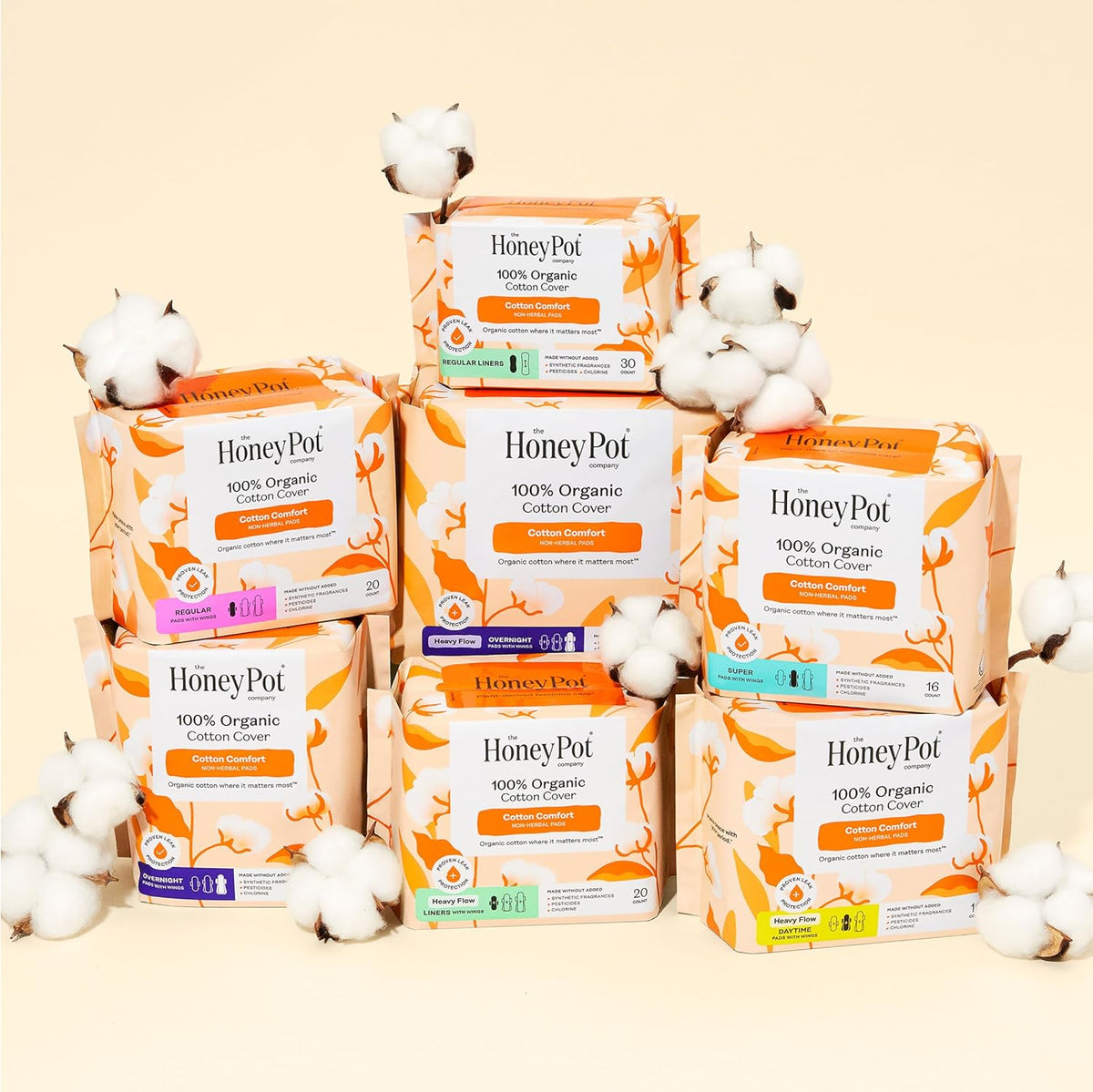 The Honey Pot Company - Sanitary Pads for Women - Non-Herbal Regular Flow w/Wings - Organic Cotton Cover & Ultra-Absorbent Pulp Core - Feminine Care - 20 ct