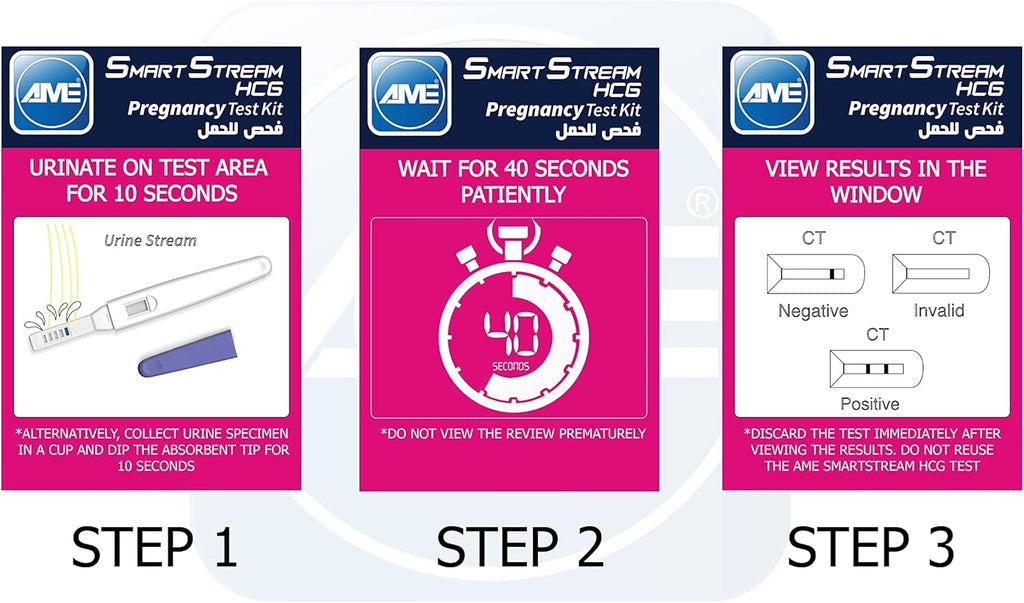 Pregnancy Test Kits