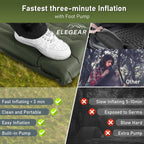 Elegear Double Sleeping Pad for Camping, 4.7" Ultra-Thick Self Inflating Camping Pad 2 Person with Pillow Built-in Foot Pump Camping Sleeping Mat for Backpacking, Hiking, Portable Camping Pad
