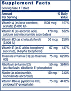 Life Extension One-Per-Day Multivitamin – Packed with Over 25 Vitamins, Minerals & Plant Extracts, Quercetin, 5-MTHF Folate & More – 1-Daily, Non-GMO, Gluten-Free – 60 Tablets