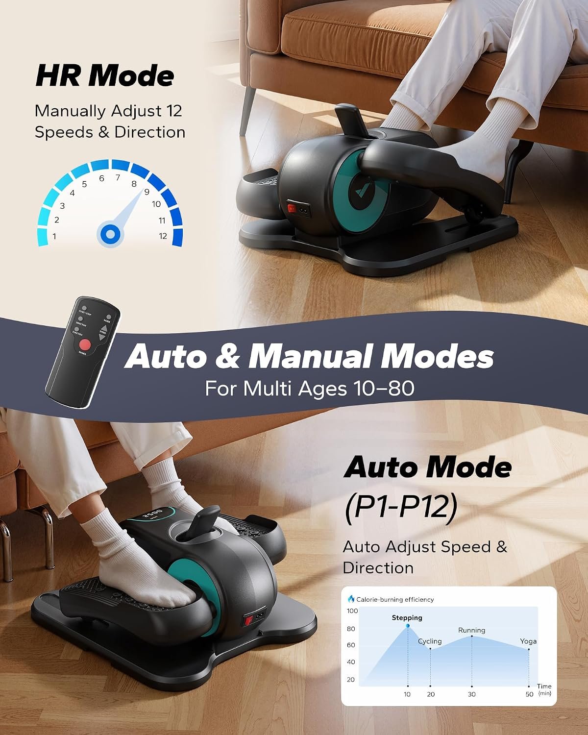 MERACH Under Desk Elliptical, Leg Exerciser While Sitting for Seniors