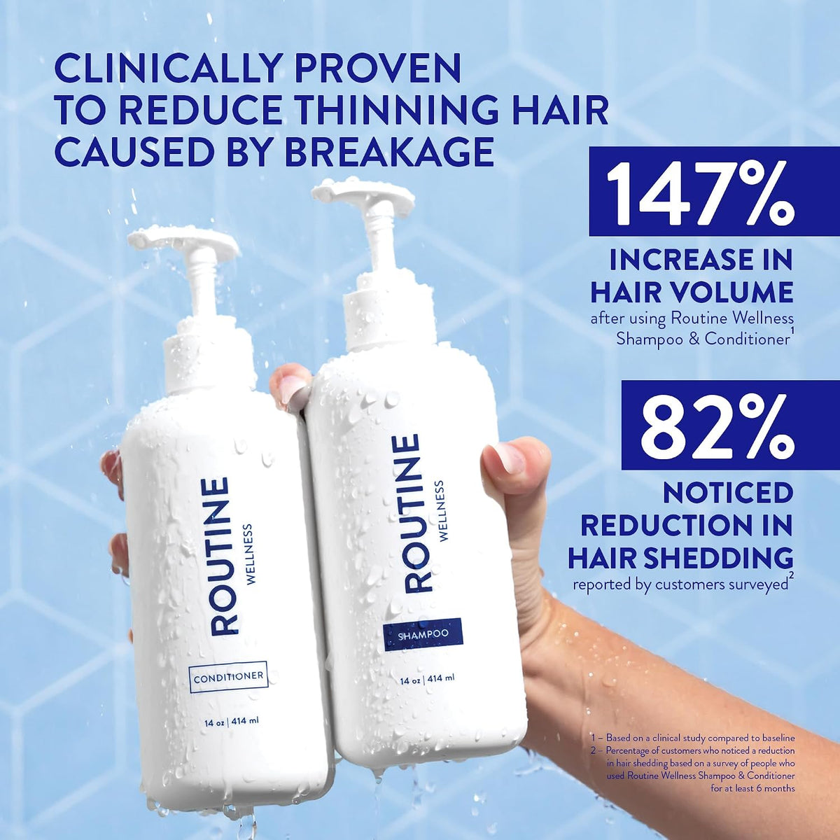 Routine Wellness Anti-Thinning Shampoo & Conditioner - Lavender & Cedar