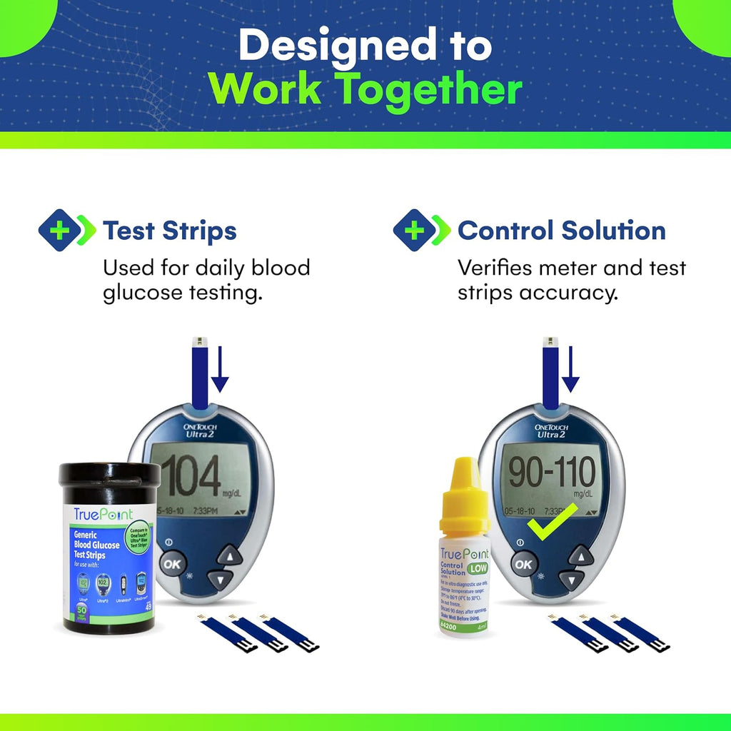 TruePoint Blood Glucose Test Strips, 50 Count, for Ultra Series Meters | For home blood glucose testing; compatible with Ultra, Ultra2, UltraMini and UltraSmart meters.