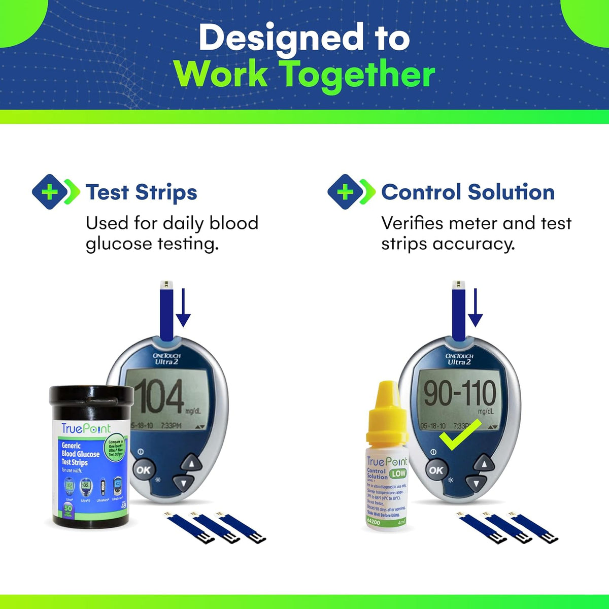 TruePoint Blood Glucose Test Strips, 50 Count, for Ultra Series Meters | For home blood glucose testing; compatible with Ultra, Ultra2, UltraMini and UltraSmart meters.