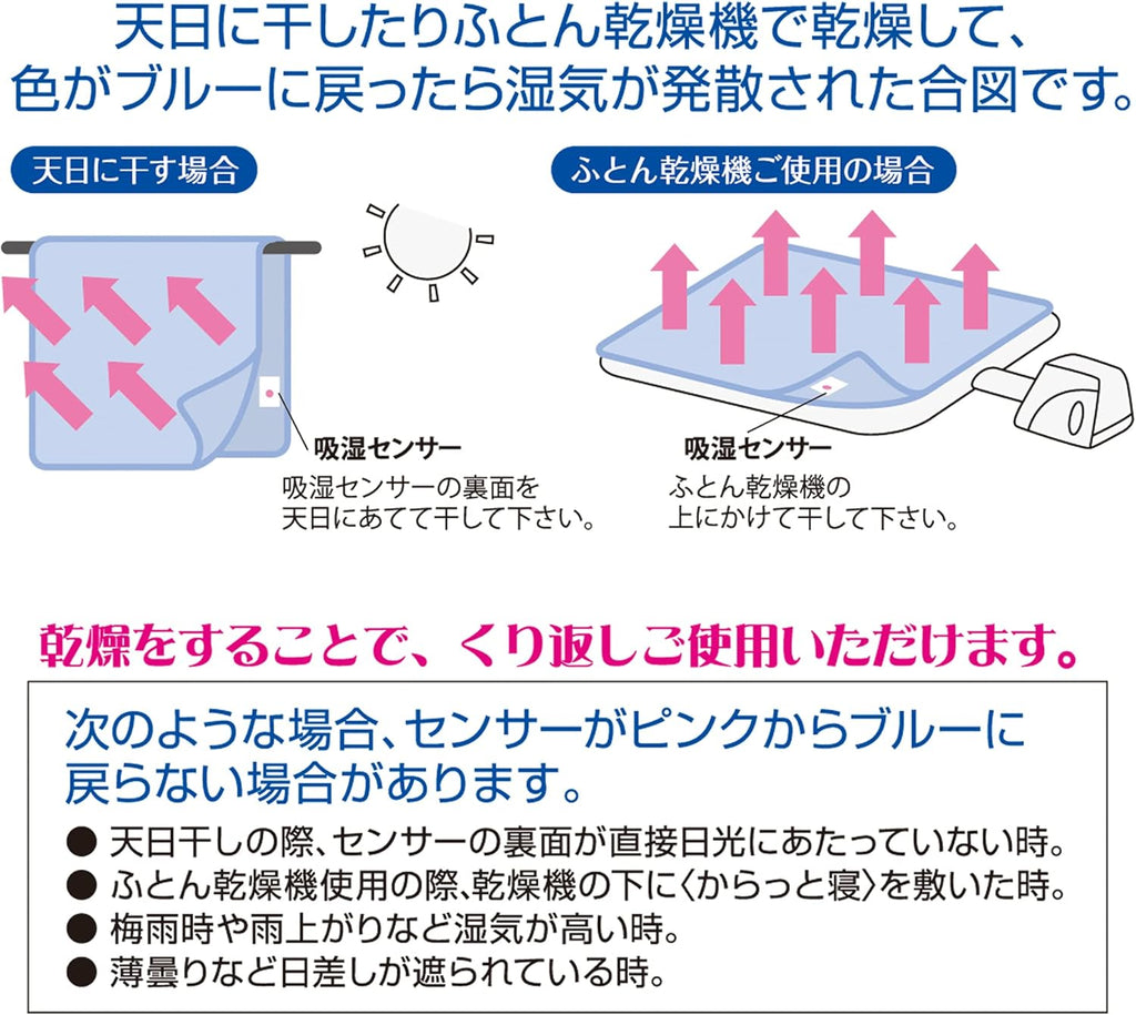 Nishikawa Bedding and Bed Pads