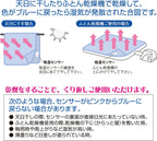 Nishikawa Bedding and Bed Pads